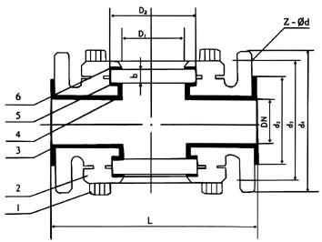 襯氟視鏡